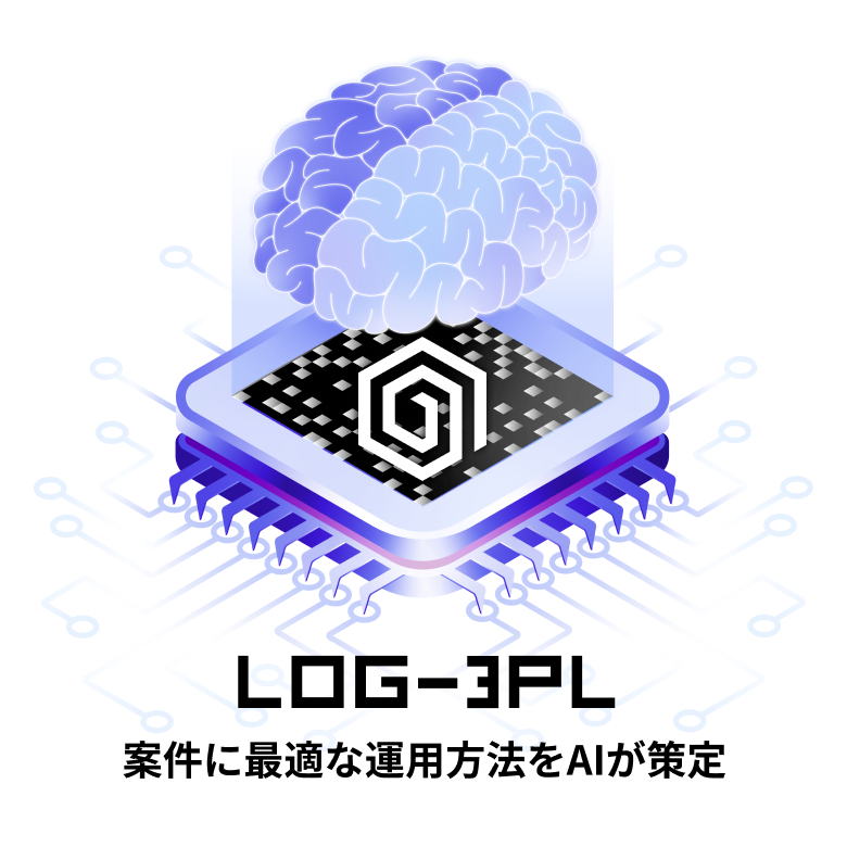 LOG-3PL - ノンアセット型運送3PL